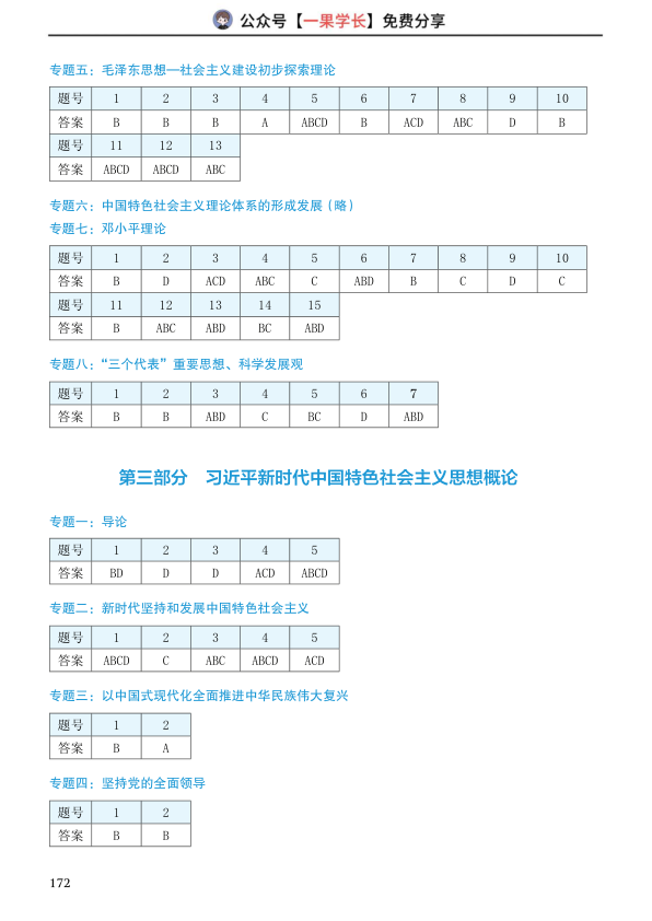 27考研政治选择题提分手册300题:答案速查表