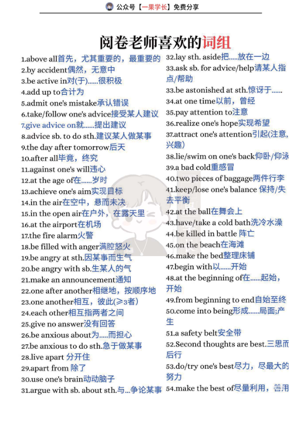 27考研英语写作高分表达