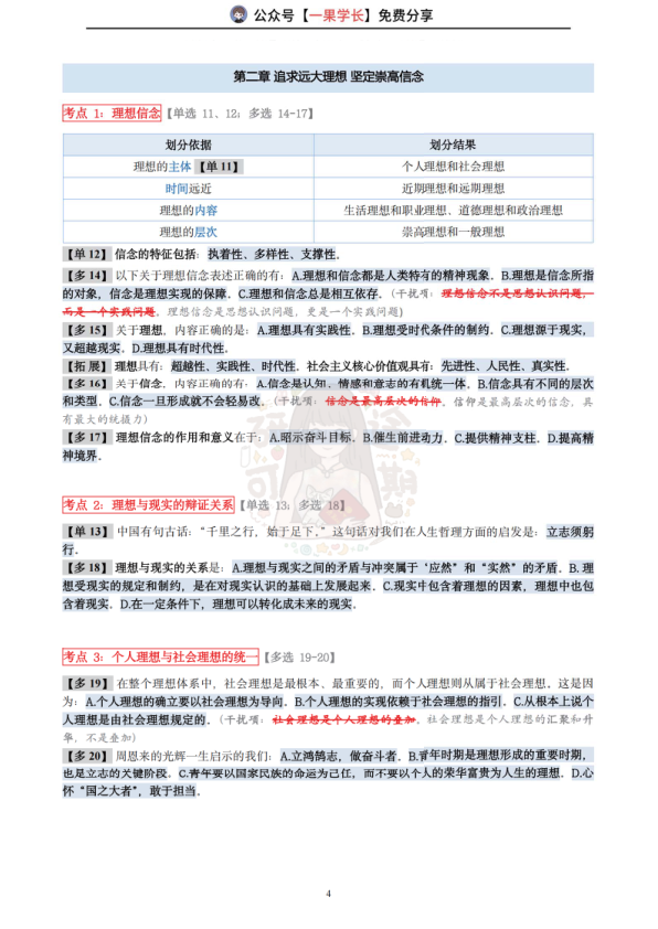 27考研研途可期肖1000题知识点精解：思修