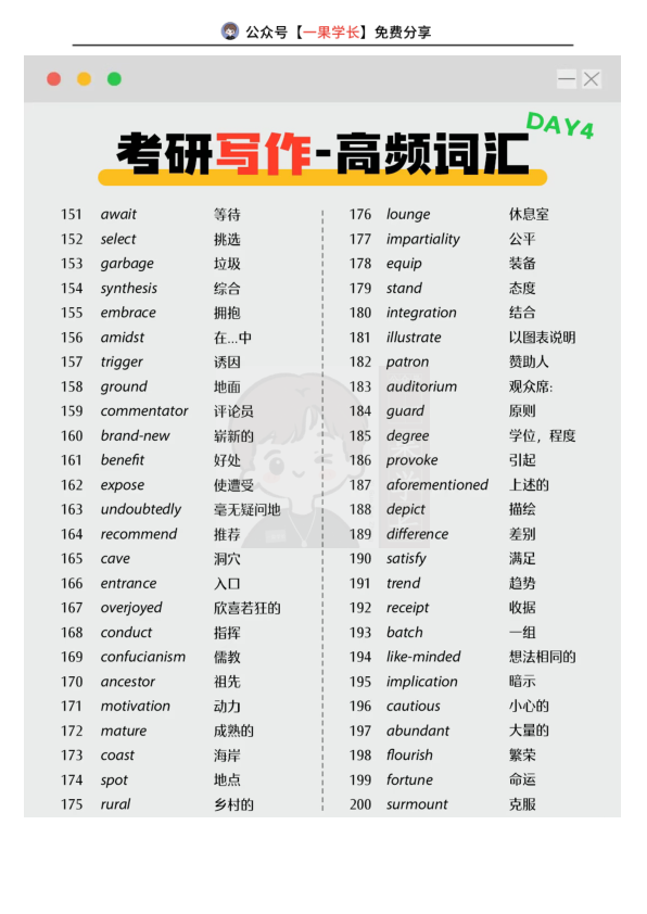 27考研英语写作高频词汇