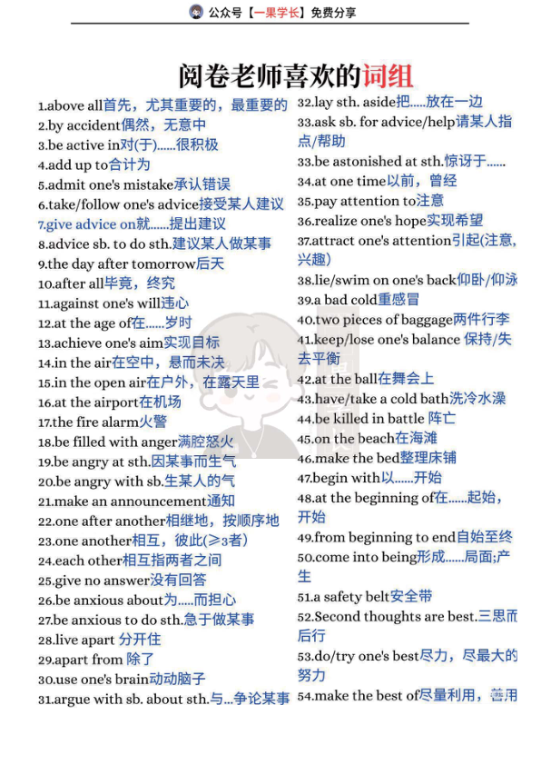 27考研英语写作高分表达