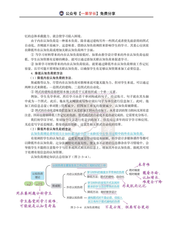 27考研教育学丹丹教心：加涅，认知负荷，多媒体学习