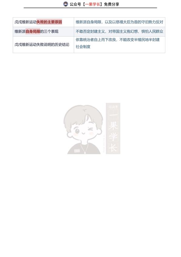 27考研腿姐keywords整理（史纲）