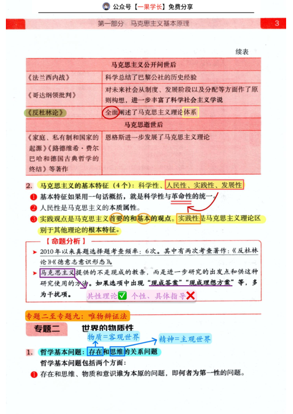 27考研韩雪老师背诵手册带背笔记Day1（批注版）