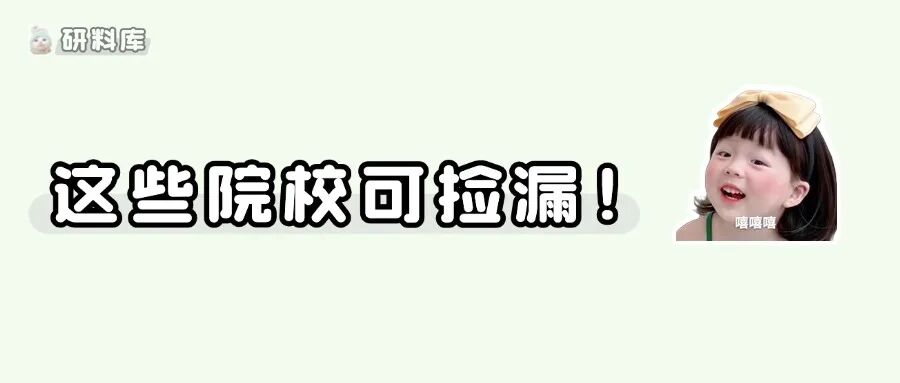 27考研各省市网报公告汇总!