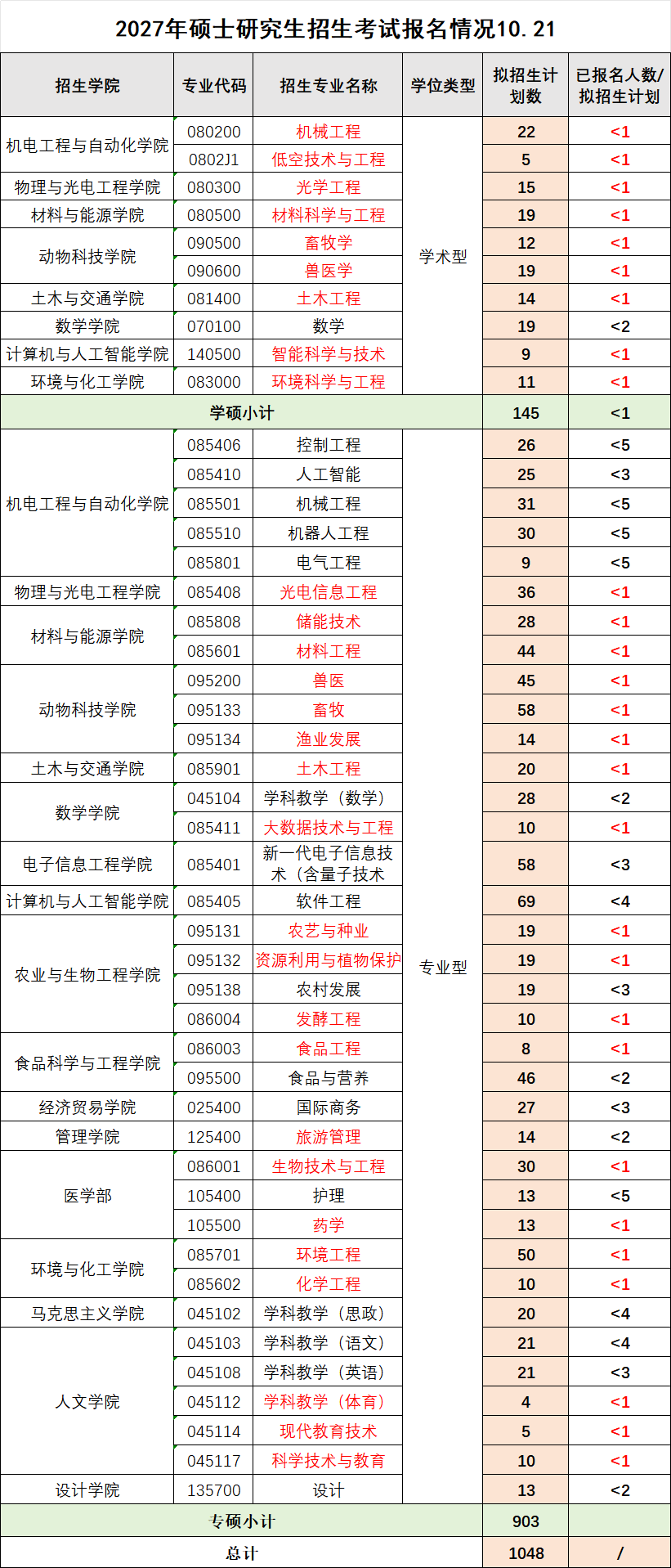 微信图片_2026-10-24_100808_495.png