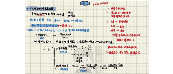 25数学丨数学高分笔记（高数基础）