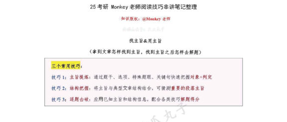 【一果】25英语丨Monkey老师阅读技巧课笔记
