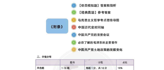 25政治丨肖秀荣精讲精练笔记（第1讲）