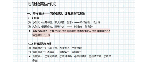 25英语丨刘晓燕英语作文笔记