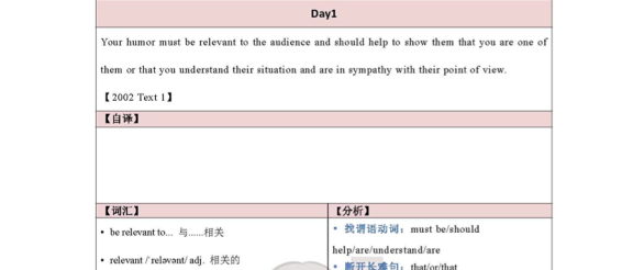 25英语丨田静句句真研带学（DAY1~80合集）