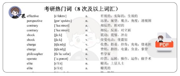 26考研基础高频词汇总（刘琦）