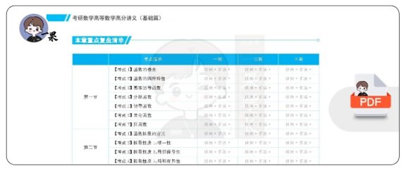 26考研高分讲义基础篇1-2章（周洋鑫）