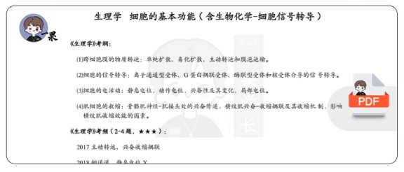 26考研西综天天师兄生理细胞的基本功能跨膜转运