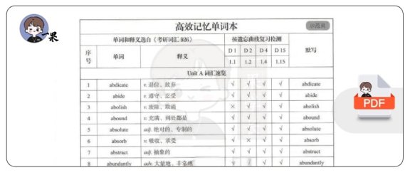 26考研926高效记忆单词本
