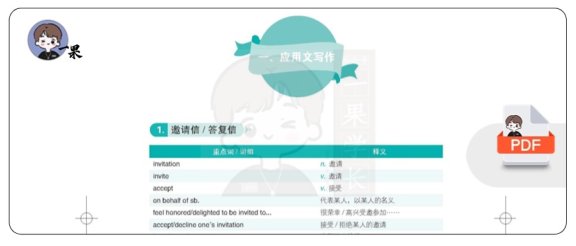 26考研单词之间写作高频词（马天艺）