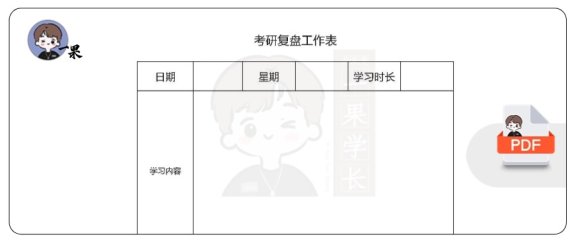 26考研复盘工作表模板