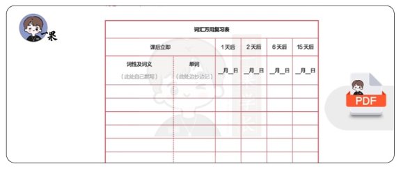 26考研词汇万用复习表