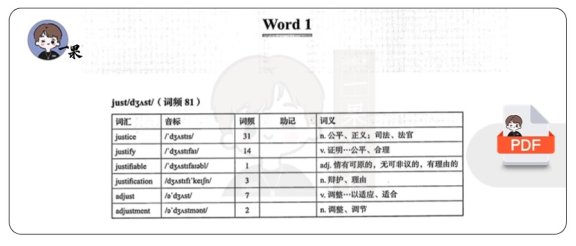 26考研926核心词汇（石雷鹏）