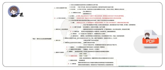 26考研垄断资本主义的形成和发展（吴坤宇）