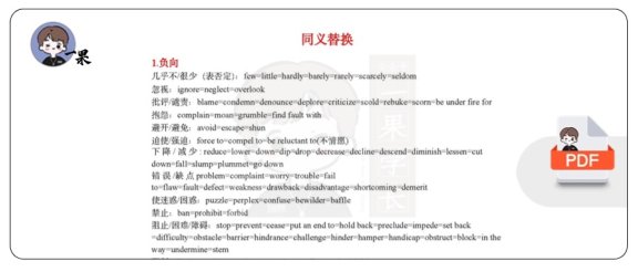 26考研同义替换逻辑关系熟词僻义（柴荣）