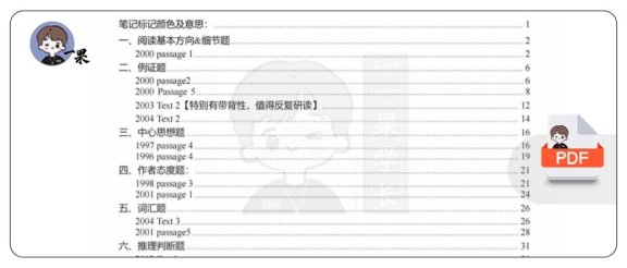 26考研唐叔笔记配套题目