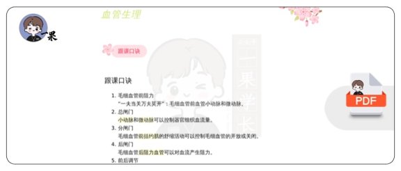 26考研西综血管生理