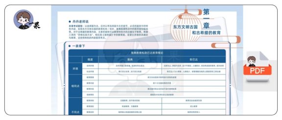 26考研333教育框架背背加外教部分（丹丹）