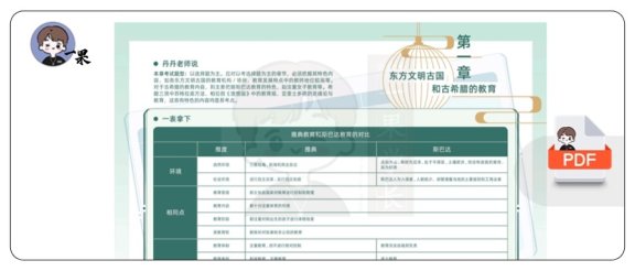 26考研311教育框架背背加外教部分(丹丹)
