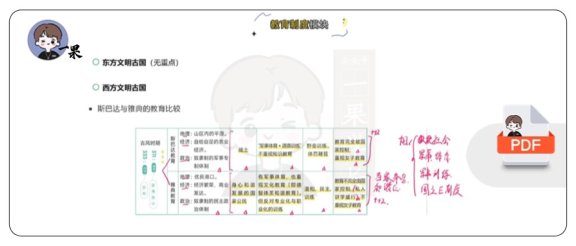 26考研教育学外教史重点框架(徐影)