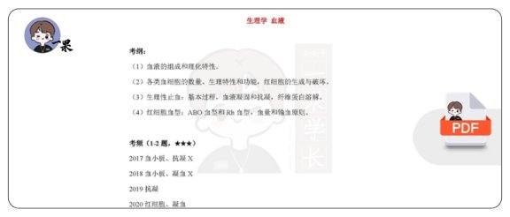 26考研西综填空式讲义生理血型