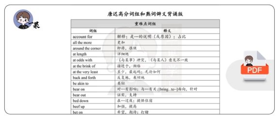 26考研高分词组和熟词僻义背诵版（唐迟）