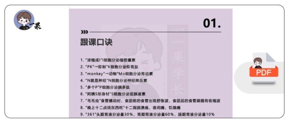 26考研西综消化与吸收一核心考点