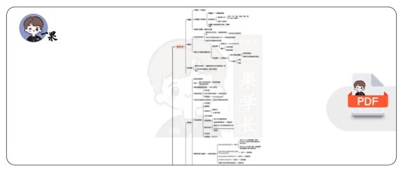26考研阅读方法论思维导图（唐迟）