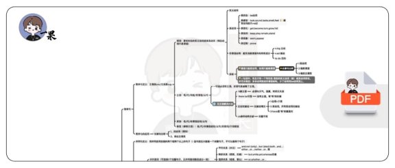 26考研语法笔记（刘晓艳）