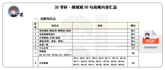 26考研66句高频内容汇总（颉斌斌）