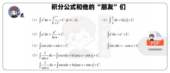 26考研积分公式及其衍生公式（武忠祥）