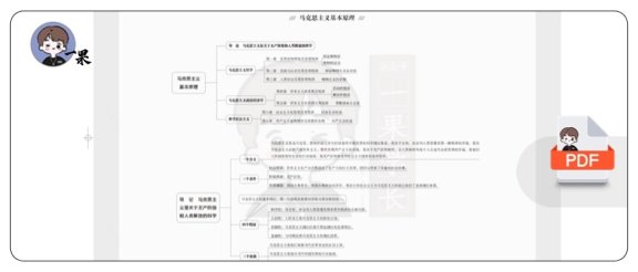 26考研思维导图（徐涛）