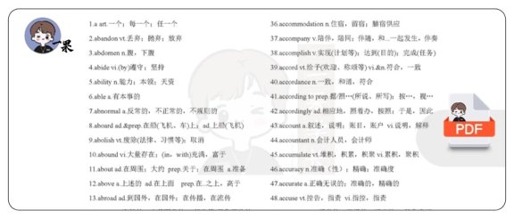 26考研大纲5500词词汇表中英文对照版