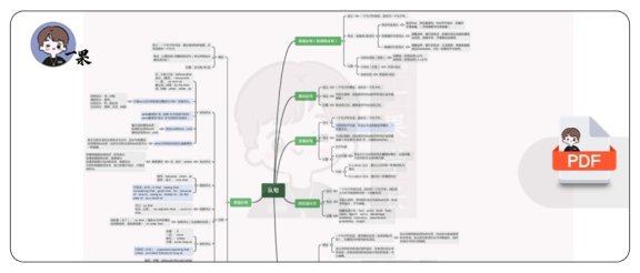 26考研田静语法从句笔记导图