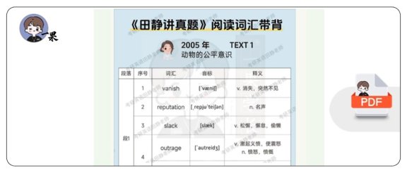 26考研核心词带背（田静）