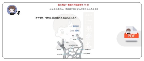 26考研填空式讲义生理微循环和冠脉循环