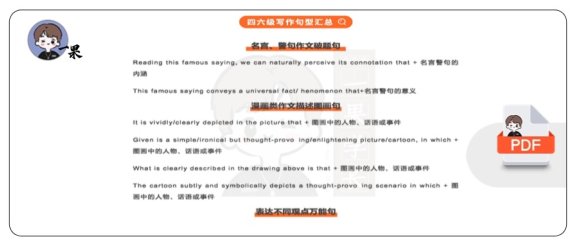 25四六级作文高分模板句式（商志）