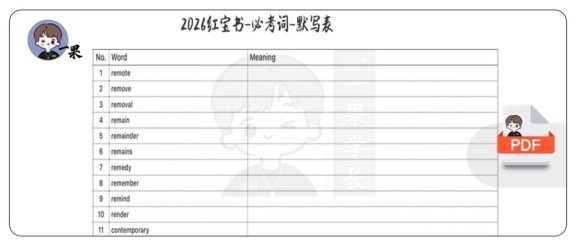 26考研红宝书(必考词)默写本