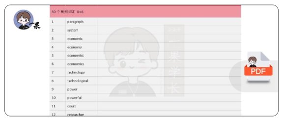 26考研1800考研高频词自测本（唐静）