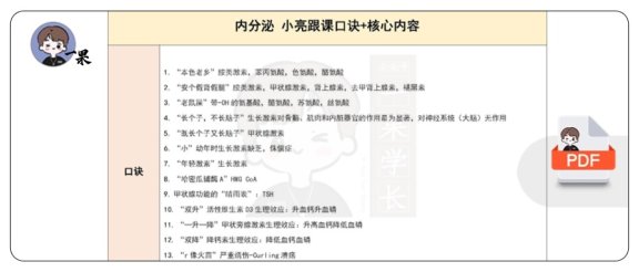 26考研西综内分泌生理小亮口诀＋核心内容总结