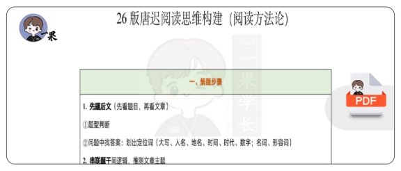 26考研阅读思维构建+方法论笔记（唐迟）