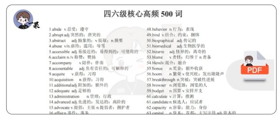 25四六级核心高频500词（空卡）
