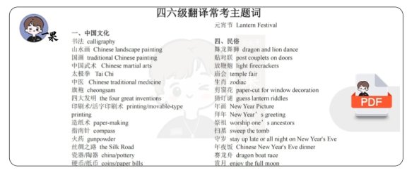 25四六级翻译常考主题词（空卡）