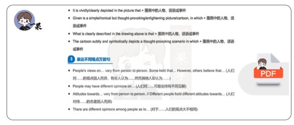 25四六级写作模板＋万能加分句型（商志）